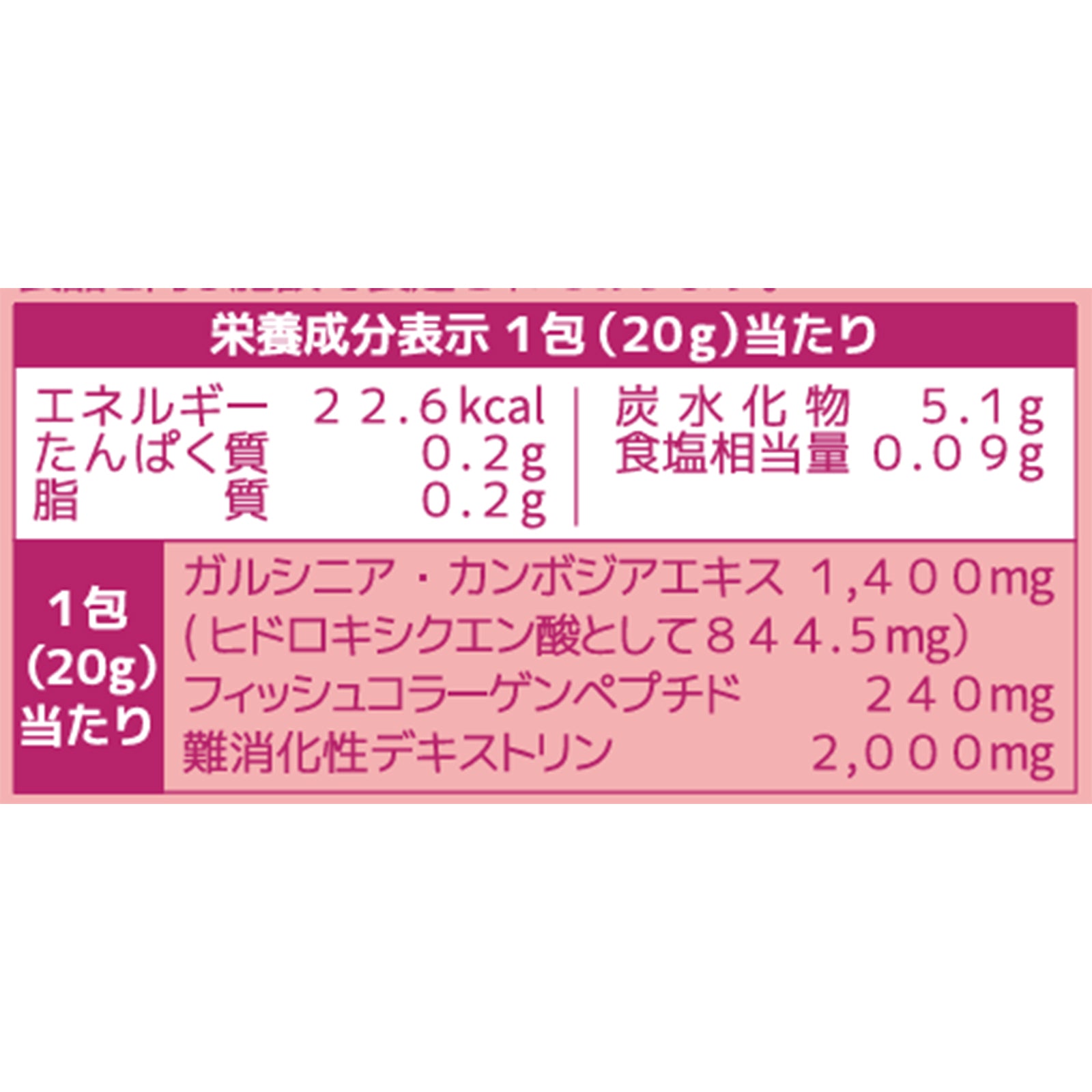 ヒルズラボ ダイエットコラーゲンゼリー3種3個/3種6個