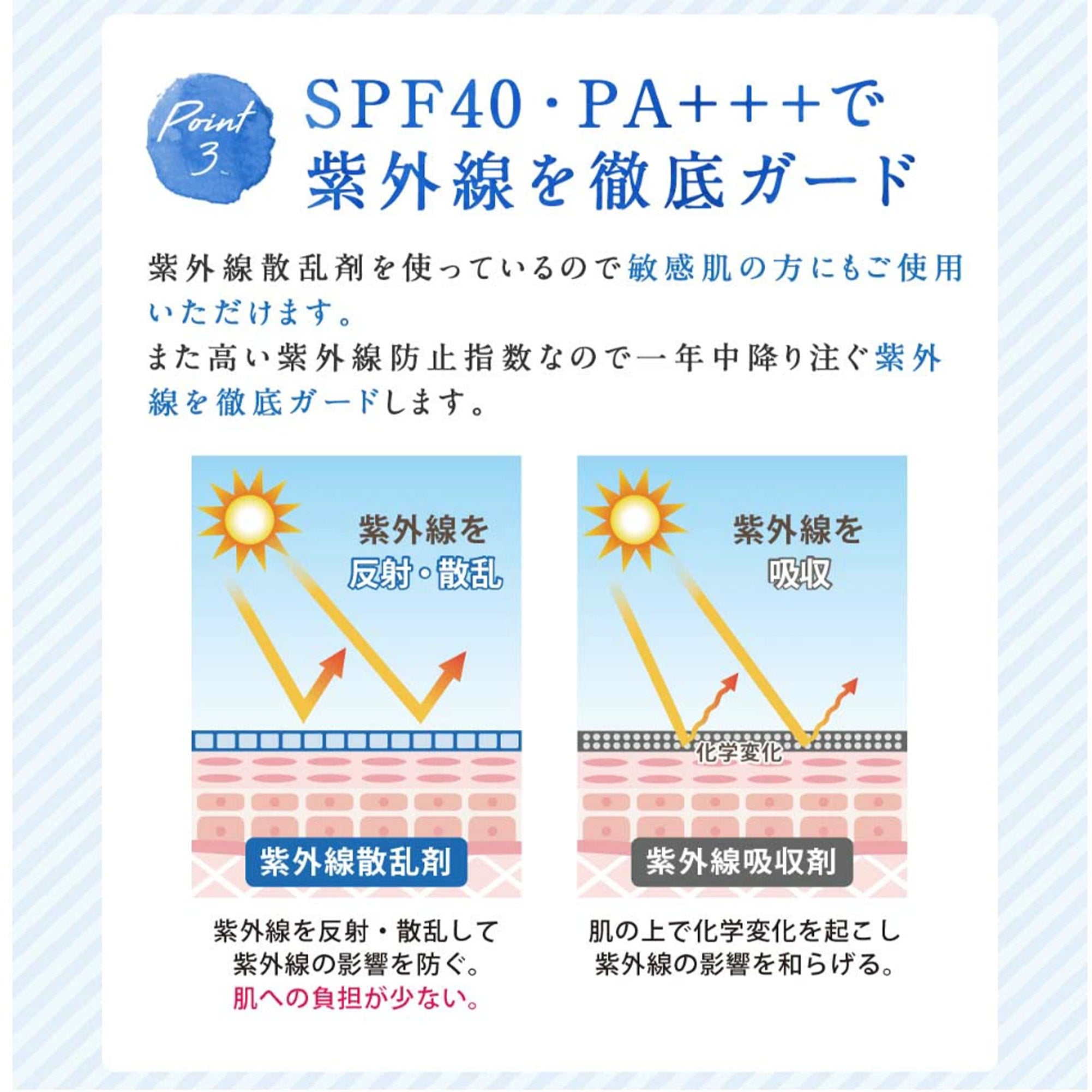 ホワイピュア薬用美白UVモイスチャークリーム×2個