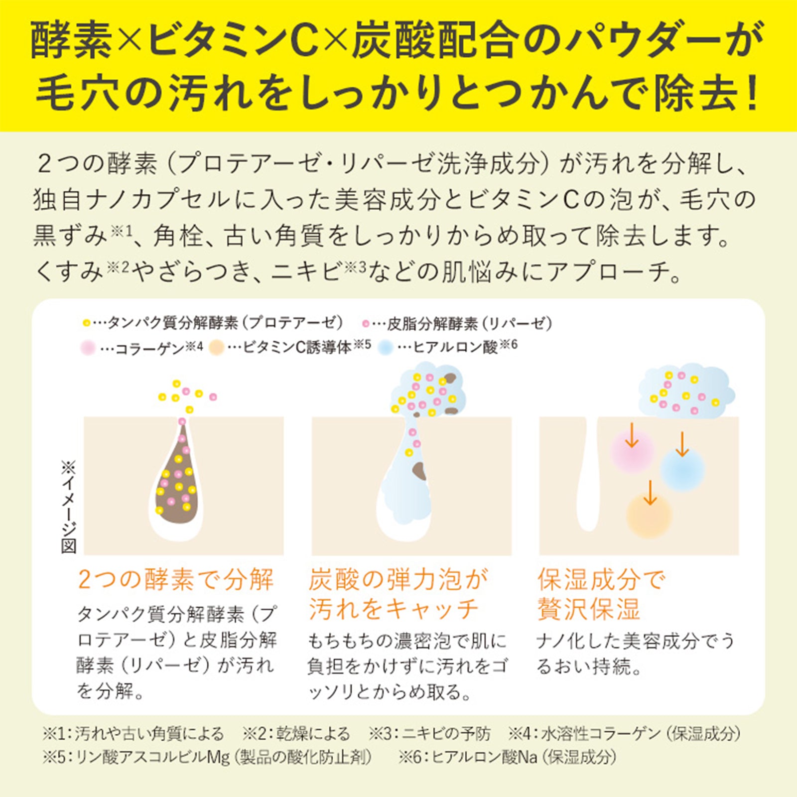 W・VC酵素パウダー×2個(容器付き)