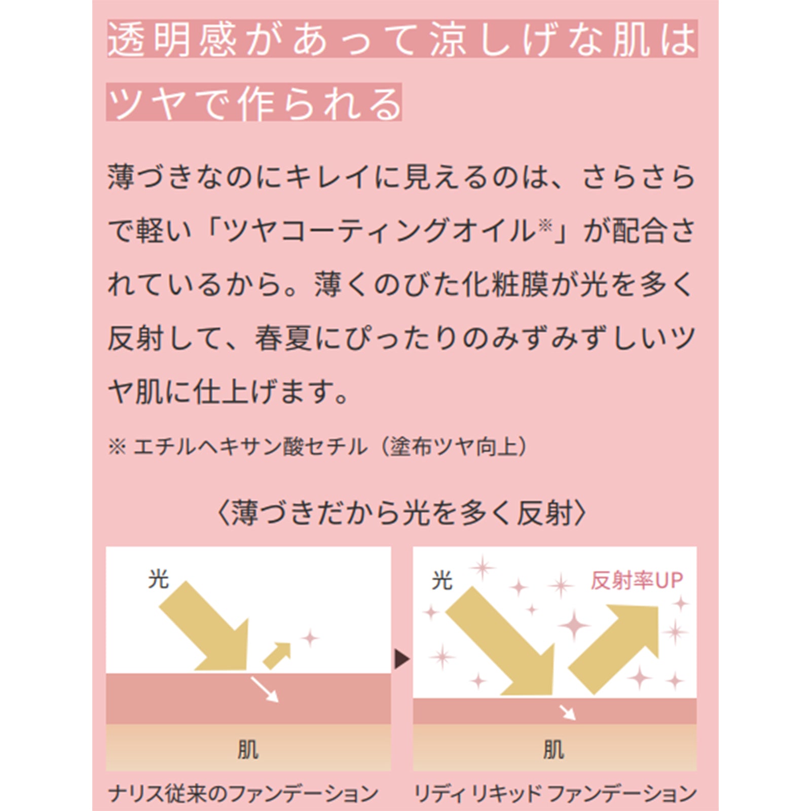 リディリキッド ファンデーション×2個
