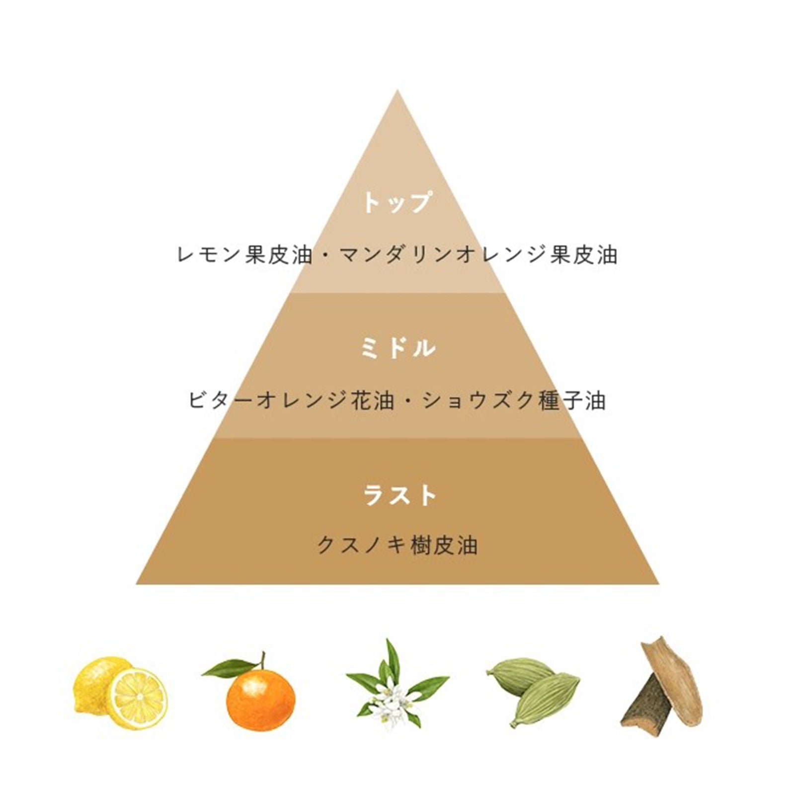 N organic HOME ホイップ アロマ ハンドソープ リフィル×1個