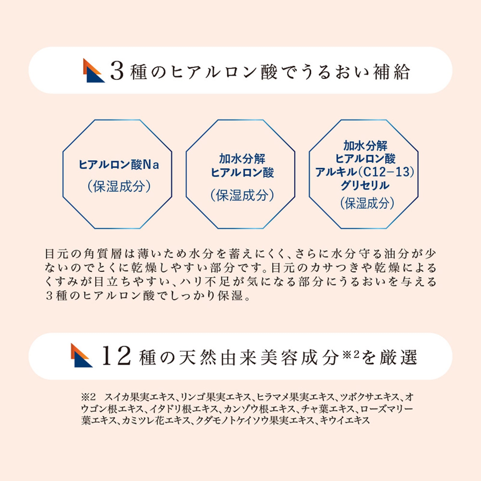 ヒアルショットアイクリーム×2個