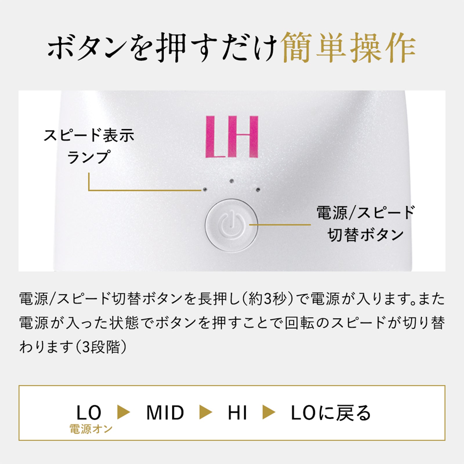 LH スカルプヘッドスパ プラス ホワイト/ブルー