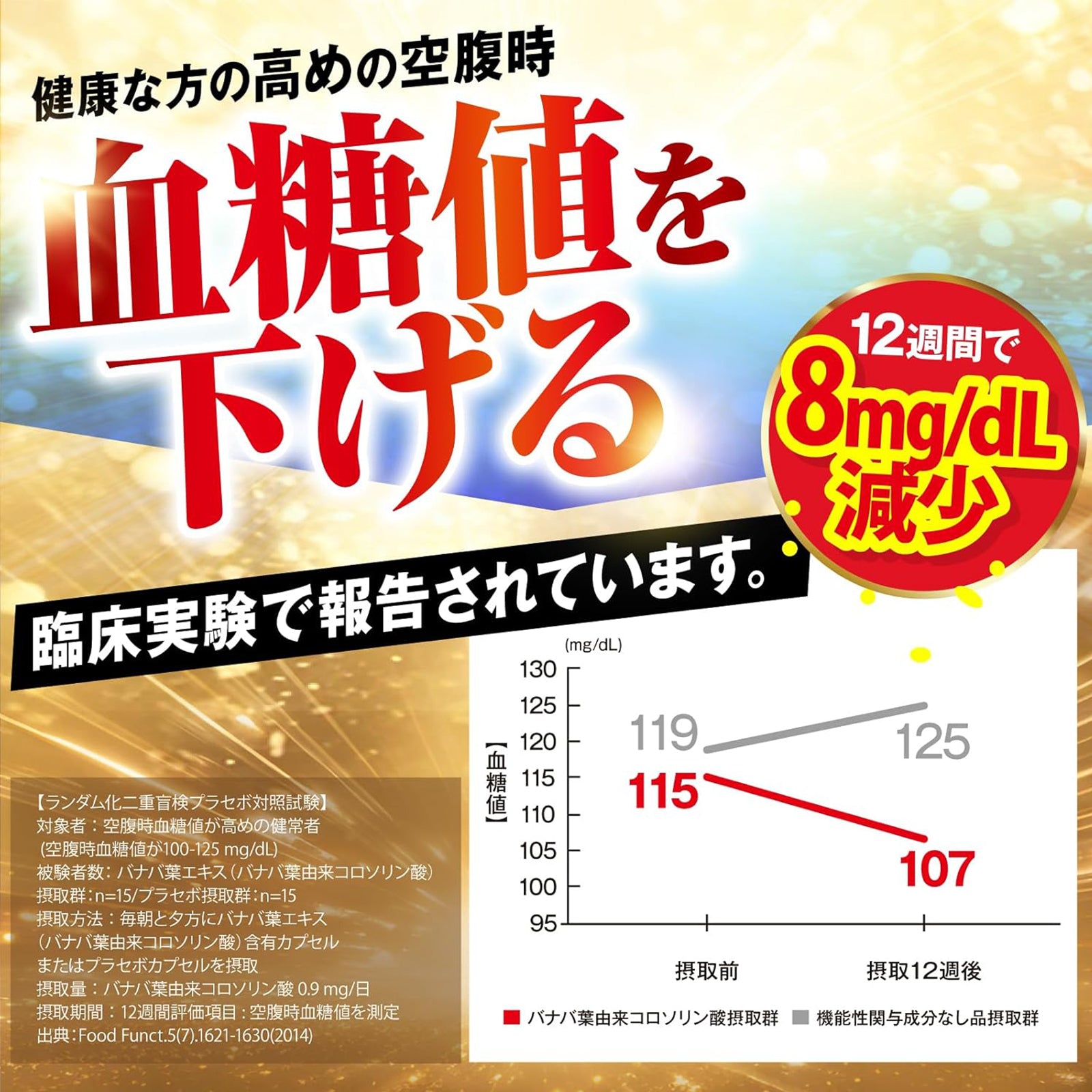 【機能性表示食品】グルコス×2個/3個