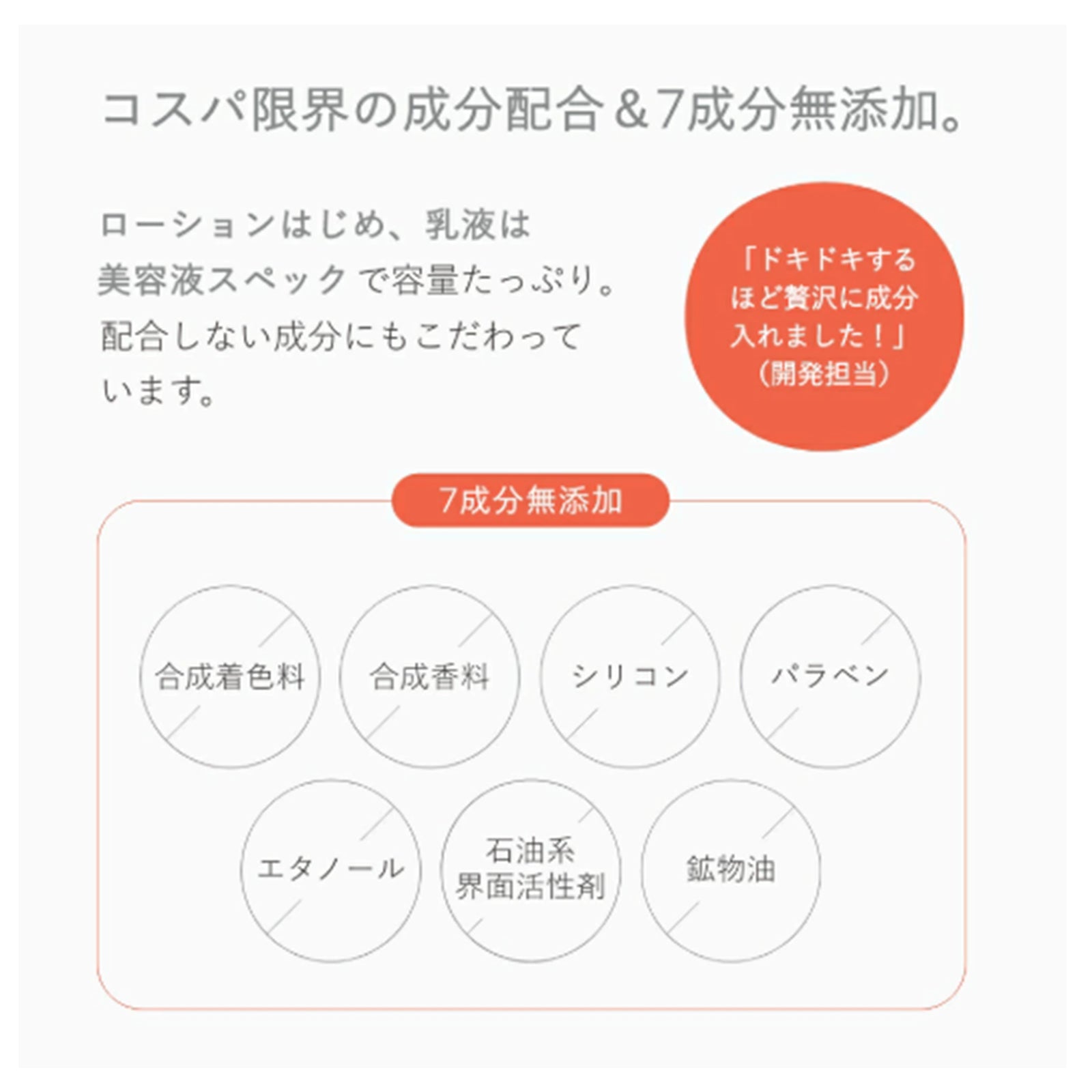 ボタニズム トライアルセット×2個/4個