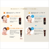 ポジティア トライアルセット（化粧水20ml・乳液6g・クリーム5g）×6個