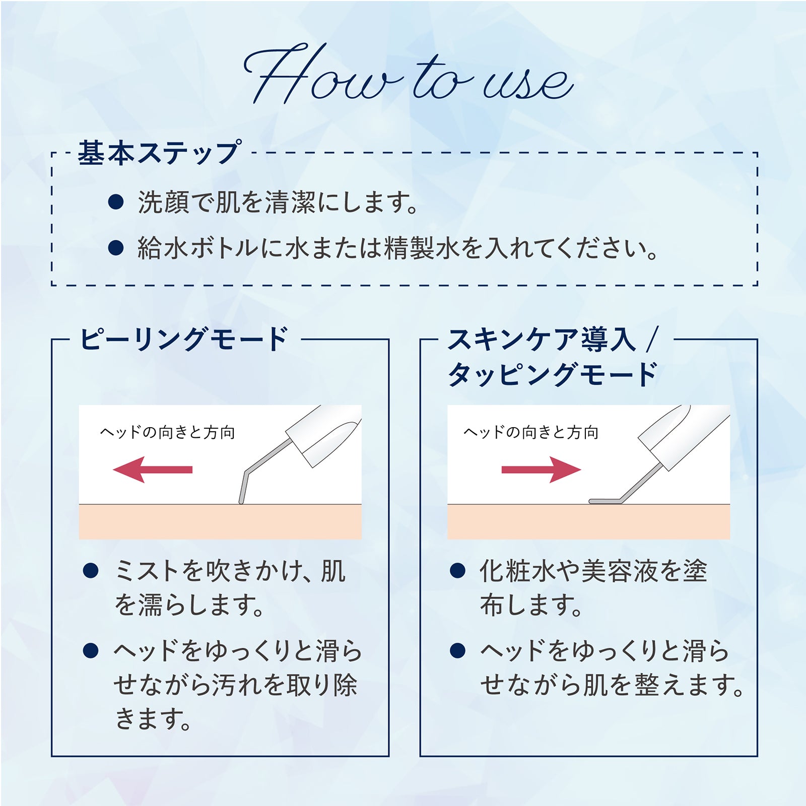 ミスティーハニーピーリング