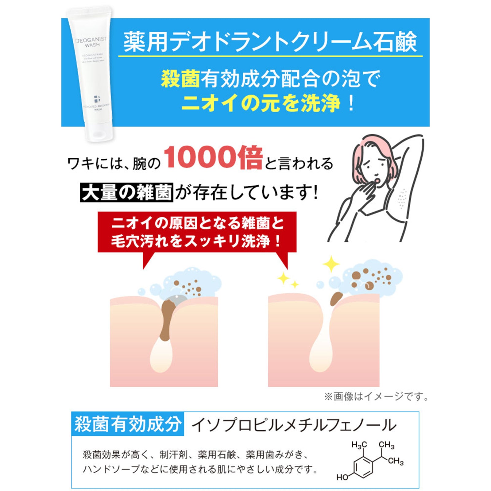 デオガニストウォッシュ×3個