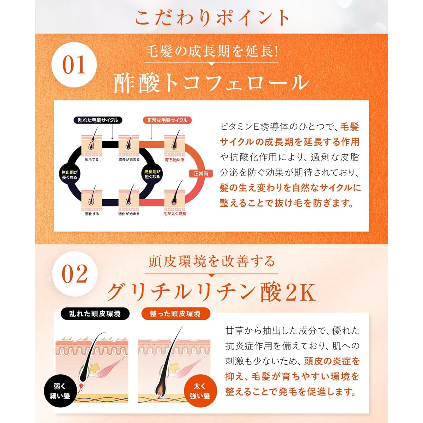 イクモアナノグロウリッチ 本体・詰替え【医薬部外品】