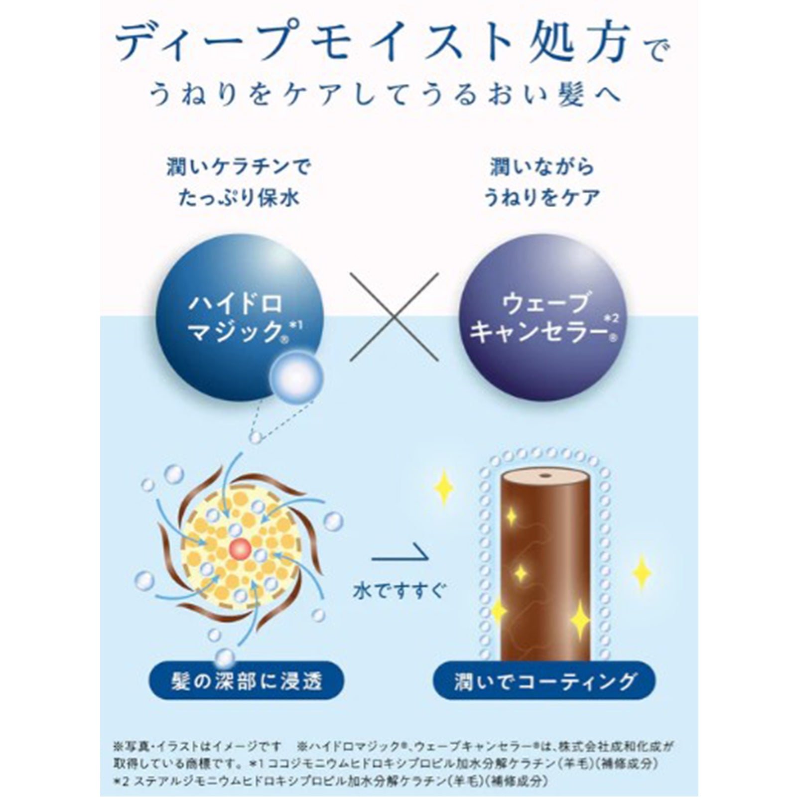 ダイアン パーフェクトビューティー ディープナイトモイスト トリートメント×3本