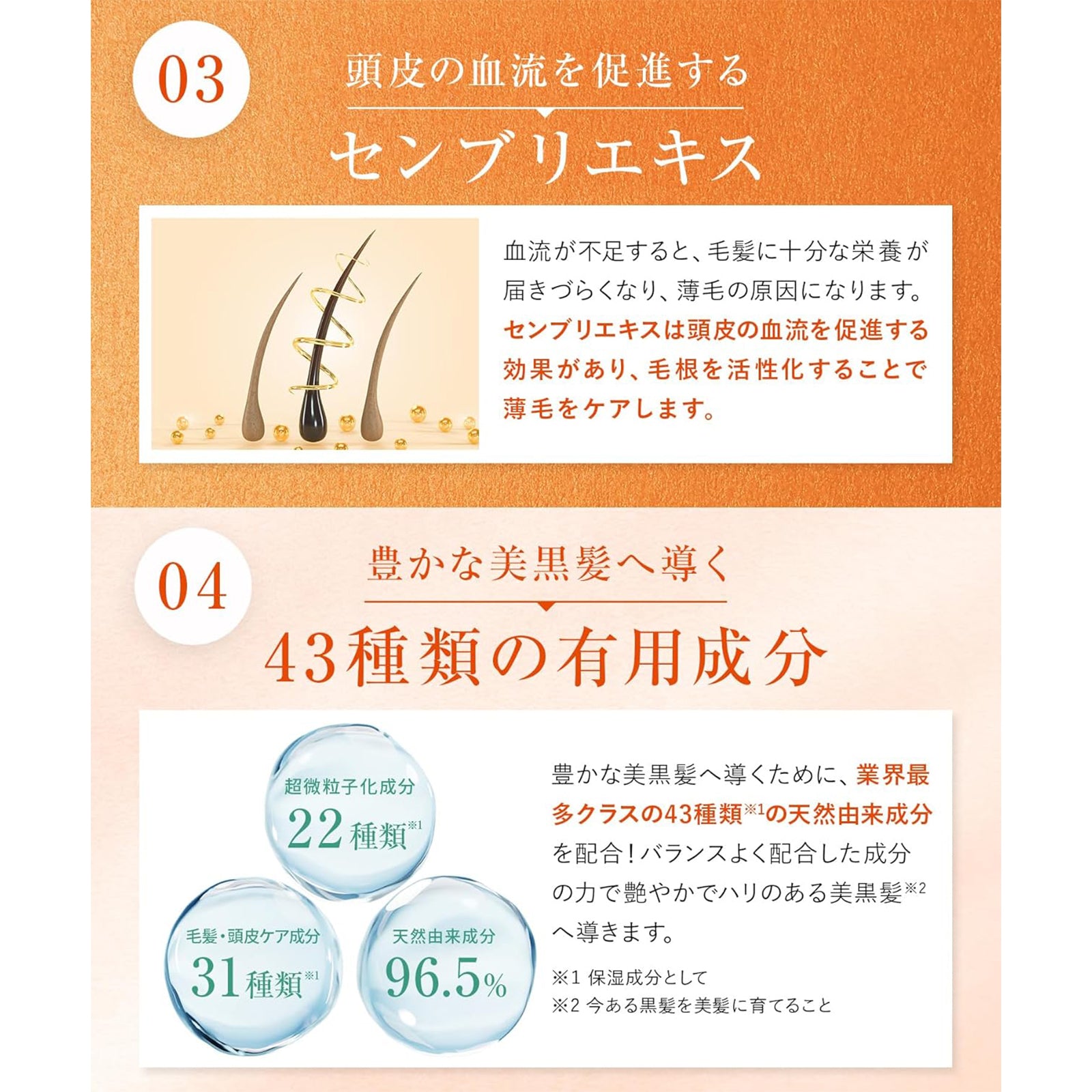 イクモアナノグロウリッチ【医薬部外品】