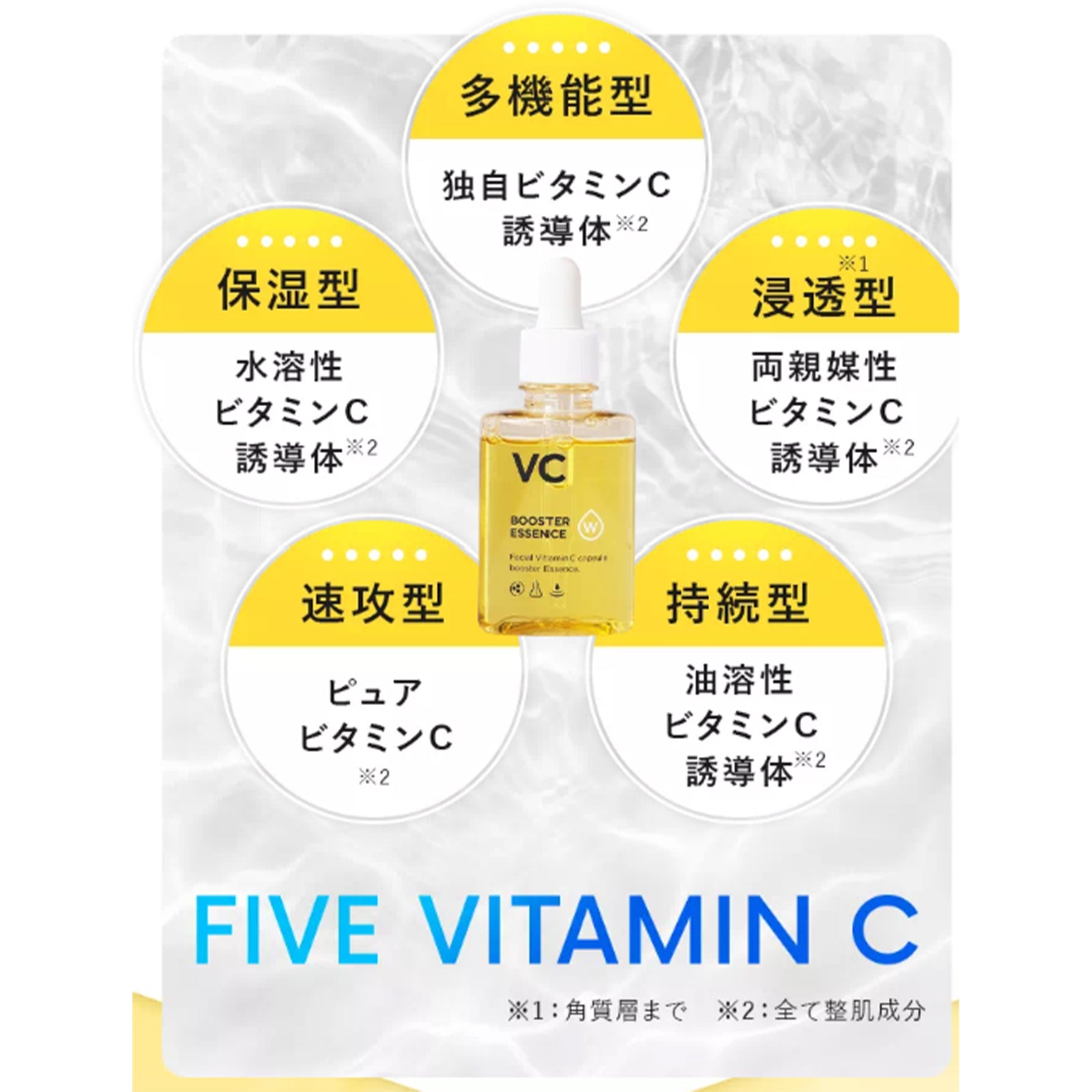 W・VCブースターエッセンス×1個