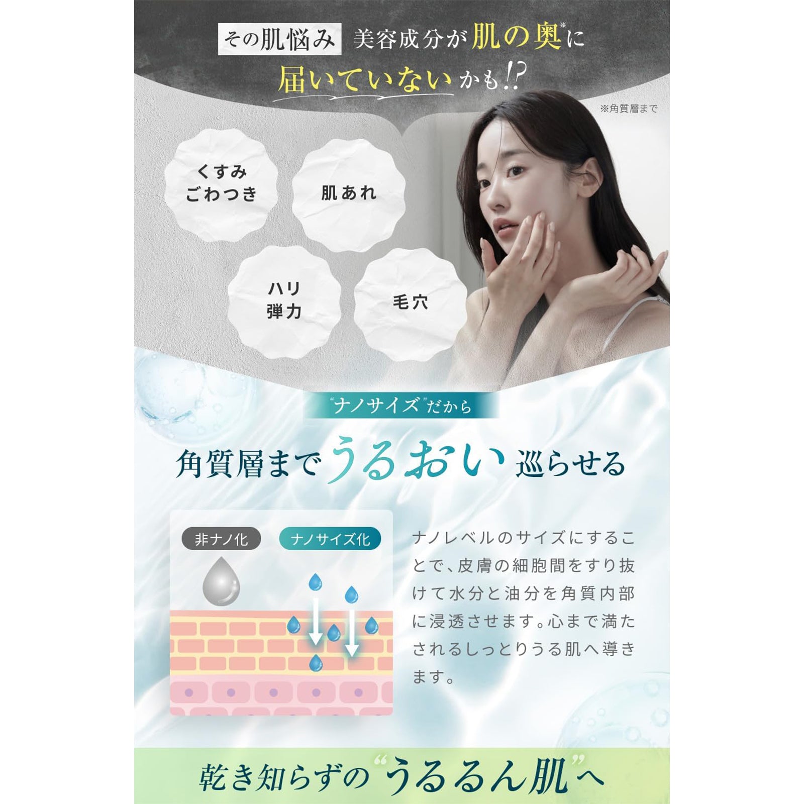 ミレナス 化粧水