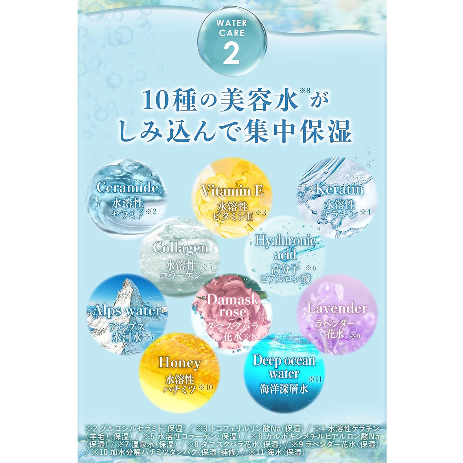 ululis ウォーターコンク モイストシャンプー・ヘアトリートメント詰替え 2種4個