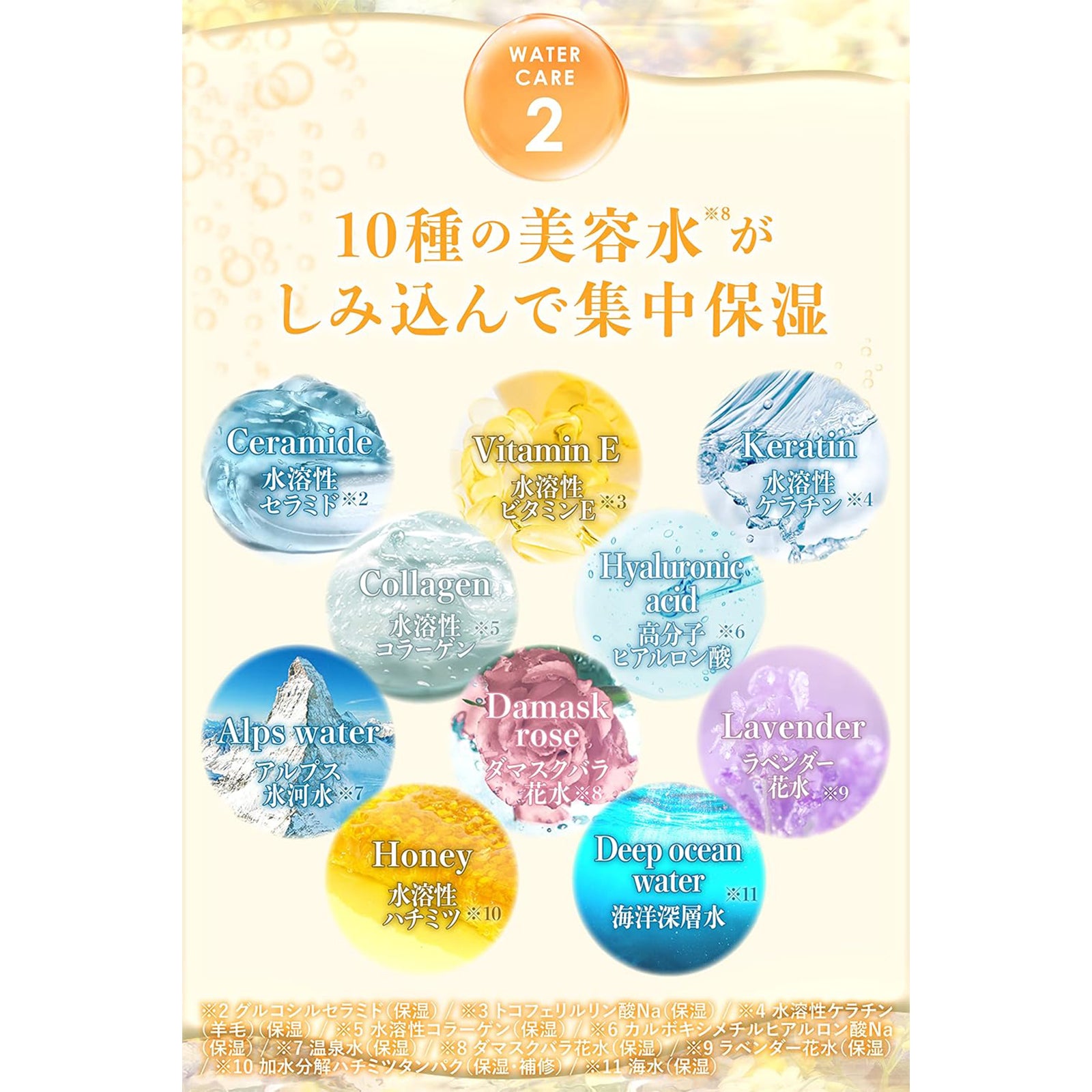 ululis ウォーターコンク リペアシャンプー・トリートメント2種4個