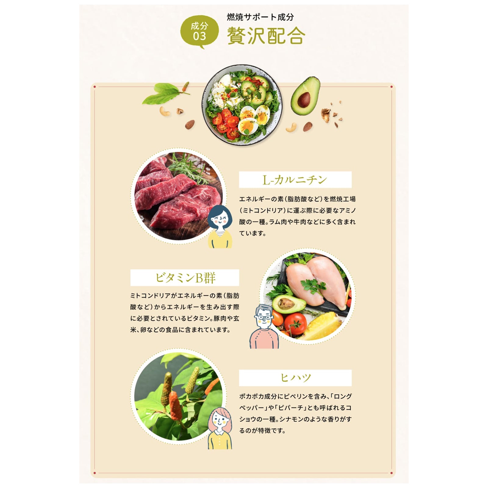 機能性表示食品 バニボ
