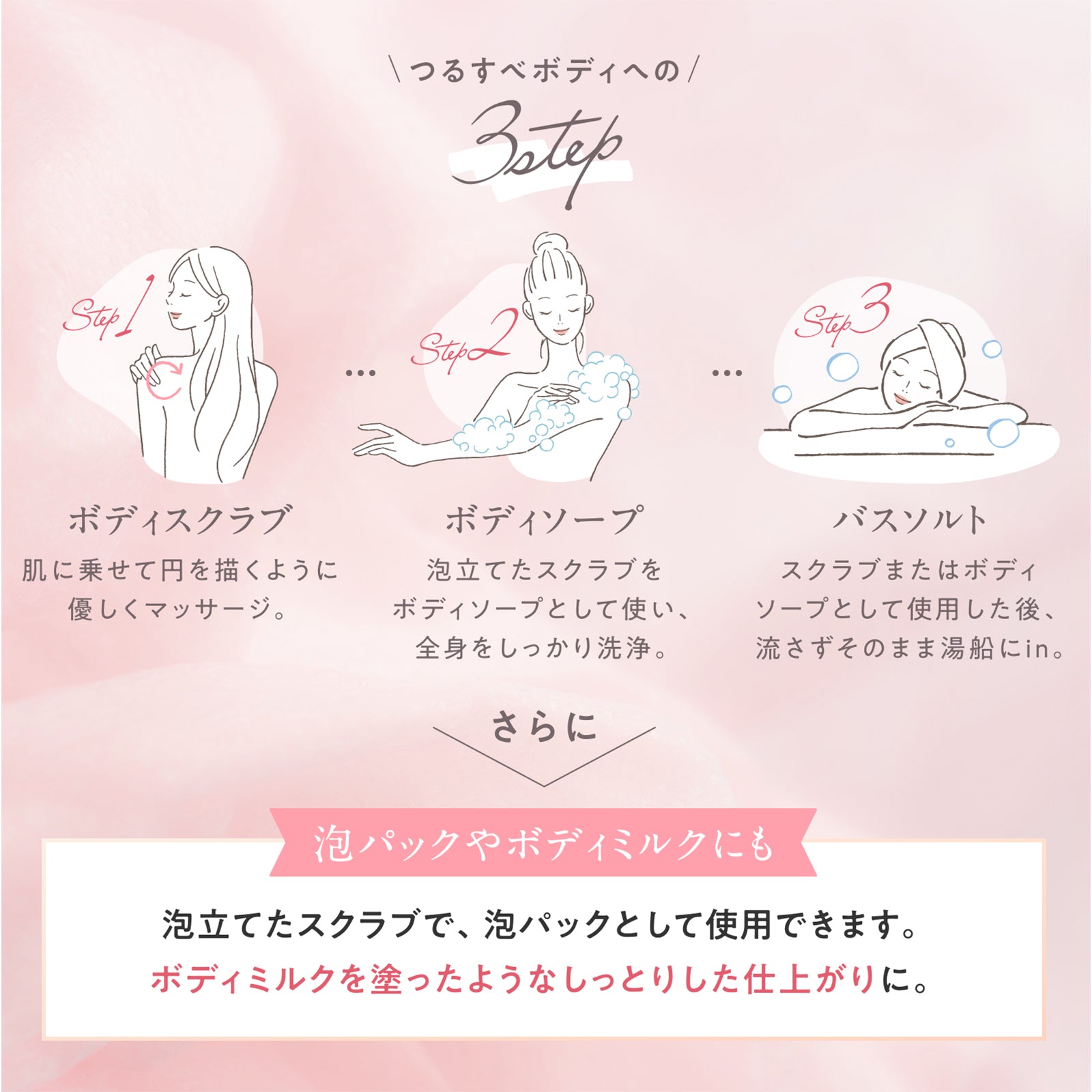 スウィートボム タラソスクラブ レモンティーの香り