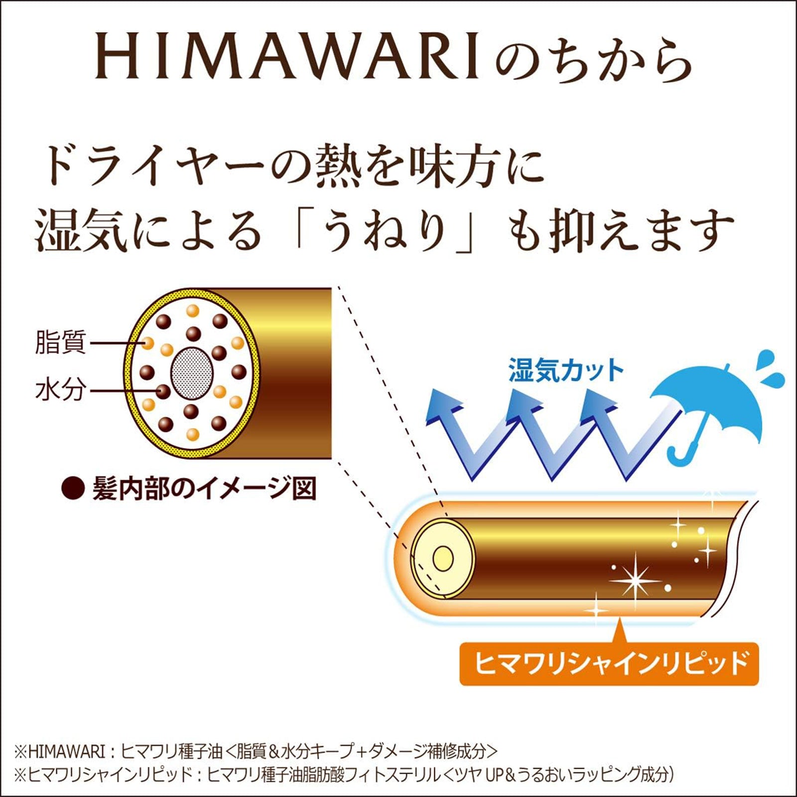 ディアボーテ プレミアムトリートメントオイル