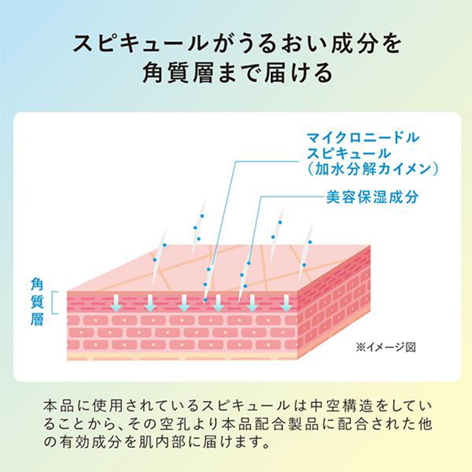 キレイファクトリー＋ちぎりマスク03×6個