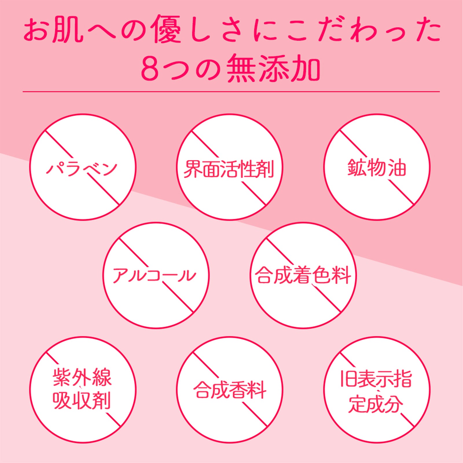 AGARISMボディキュット