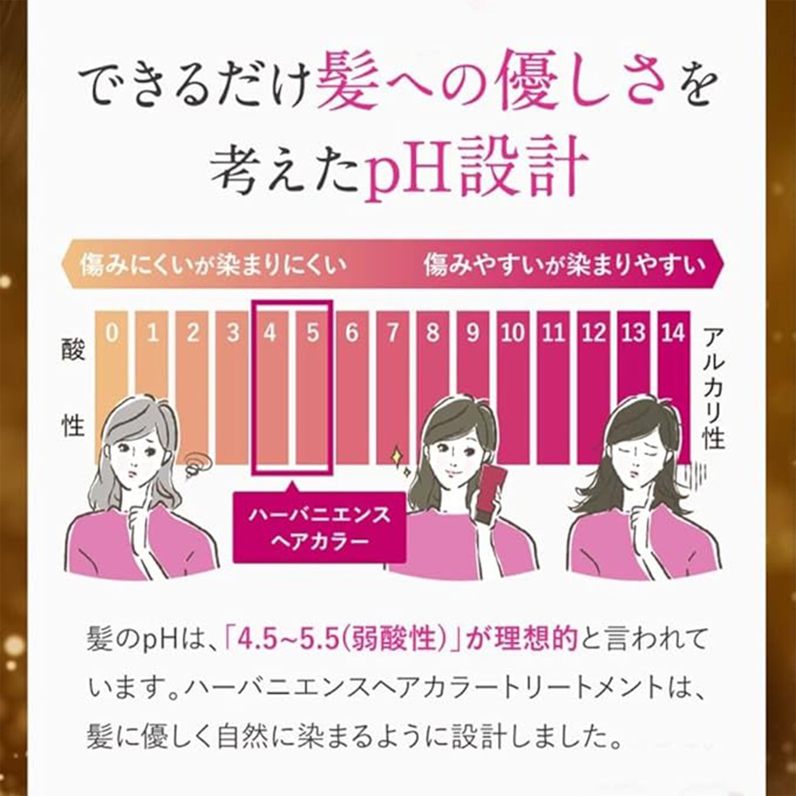 ハーバニエンス ヘアカラートリートメント ベージュブラウン×2個
