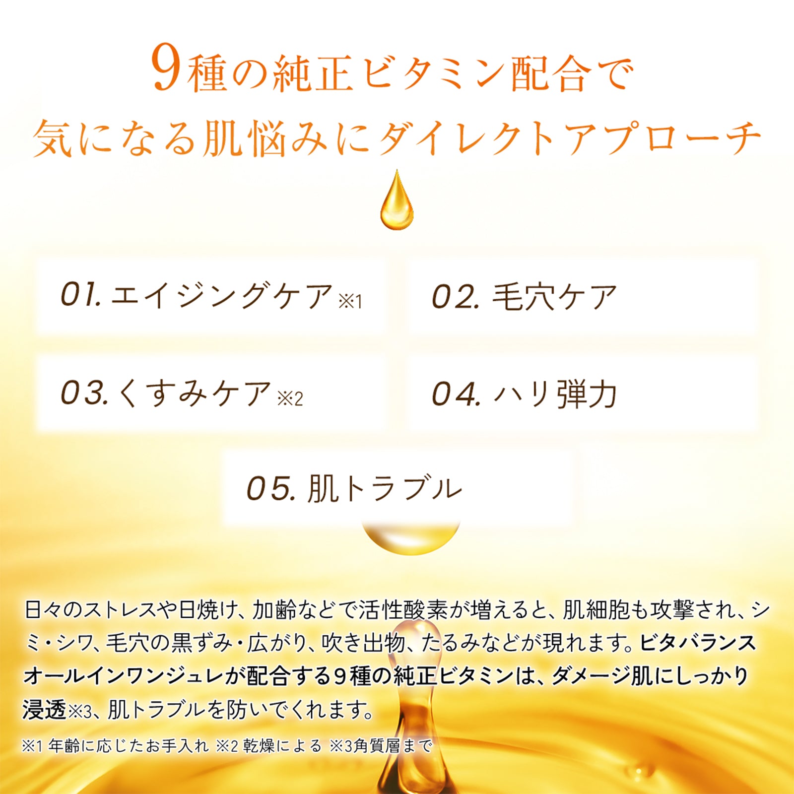ビタバランスオールインワンジュレ×2個