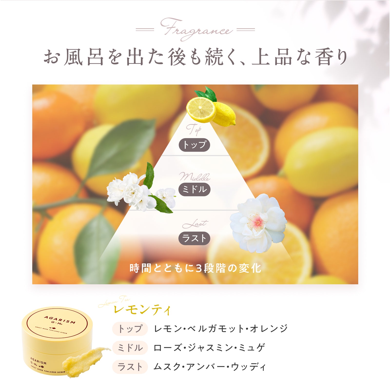 ビュースボックス＜お得な10点セット＞