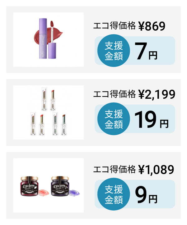 商品を購入