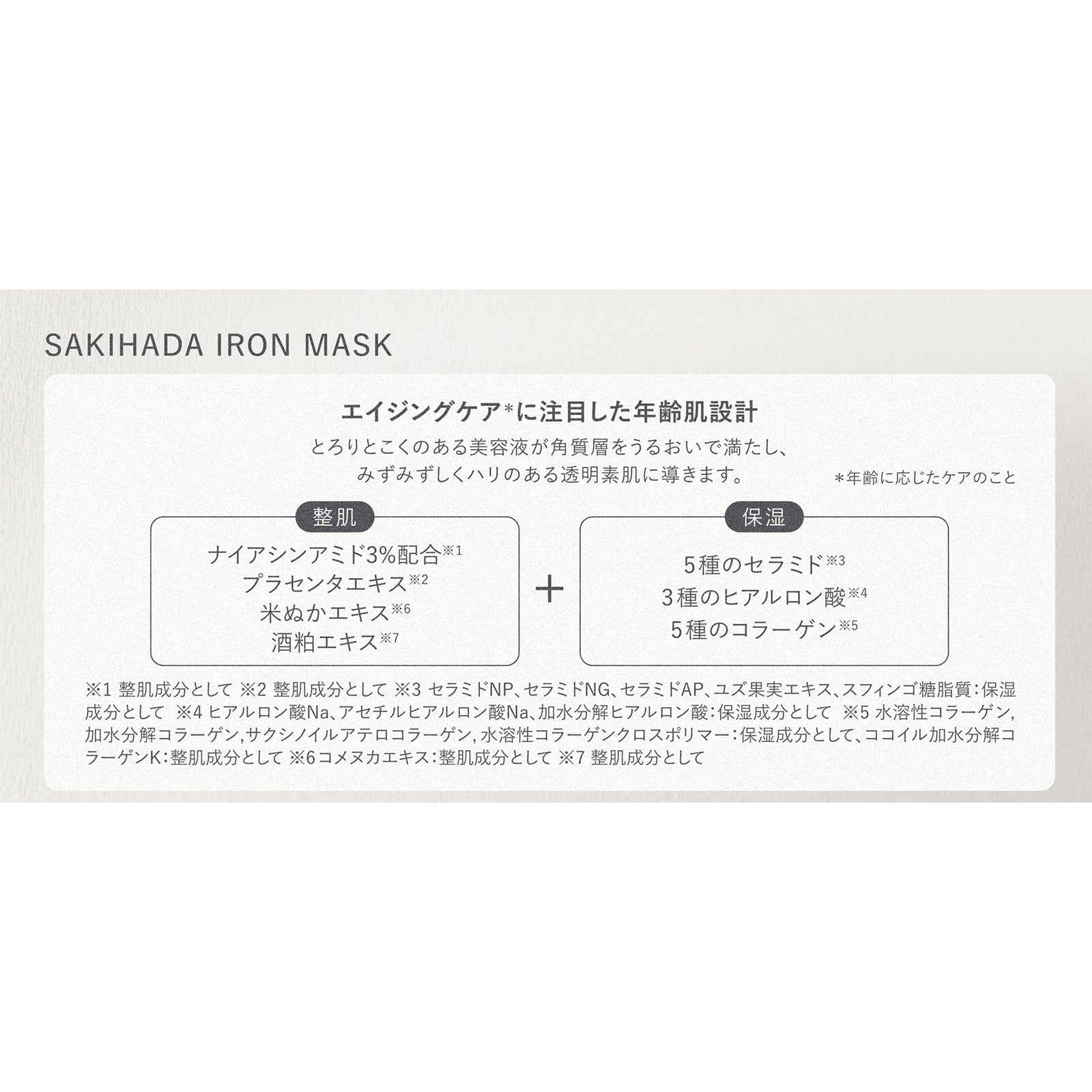 咲綺肌アイロンマスク プレミアム