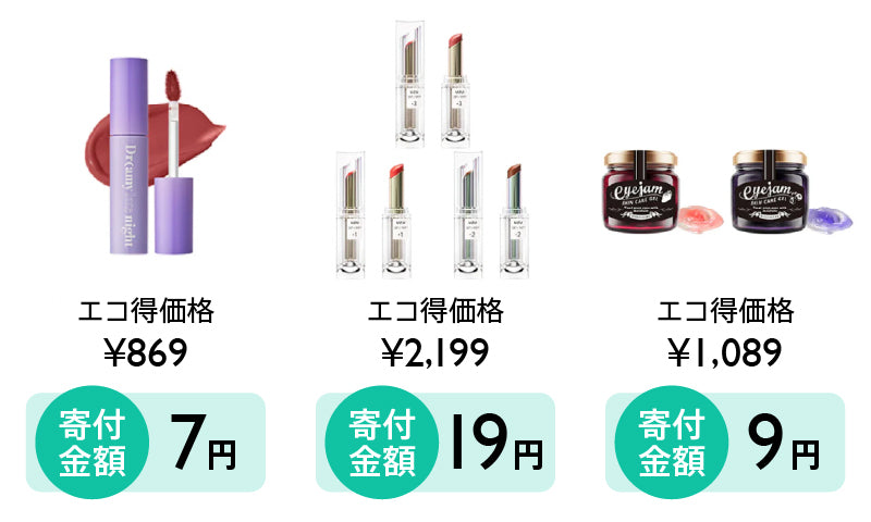エコ得価格と寄付金額